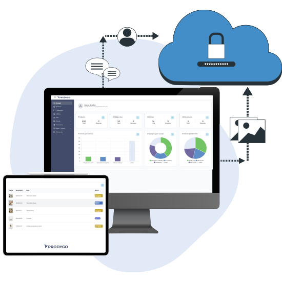 Solution cloud